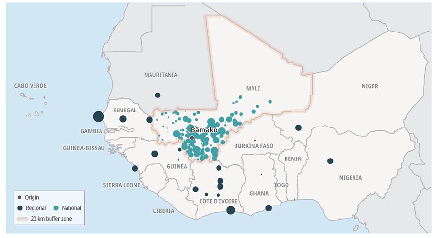 Origin of food entering Bamako during a single week